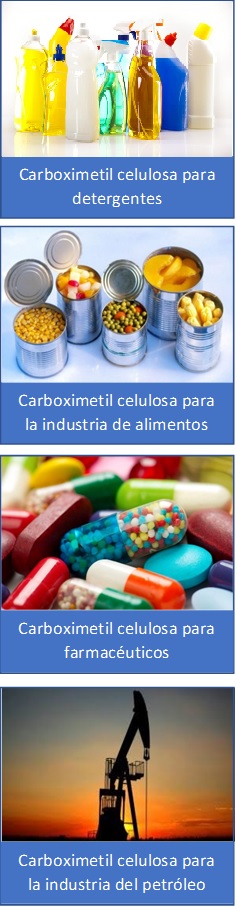 Aplicaciones de CMC